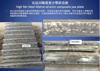Ceramic insert wear parts for crushers